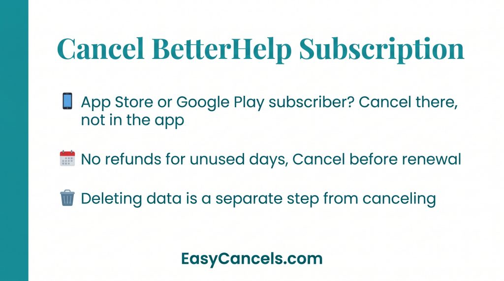 Cancel BetterHelp Subscription Infographic