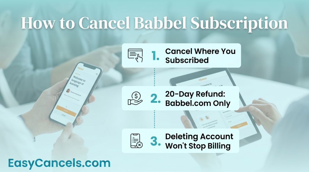 How to Cancel Babbel Subscription Infographic
